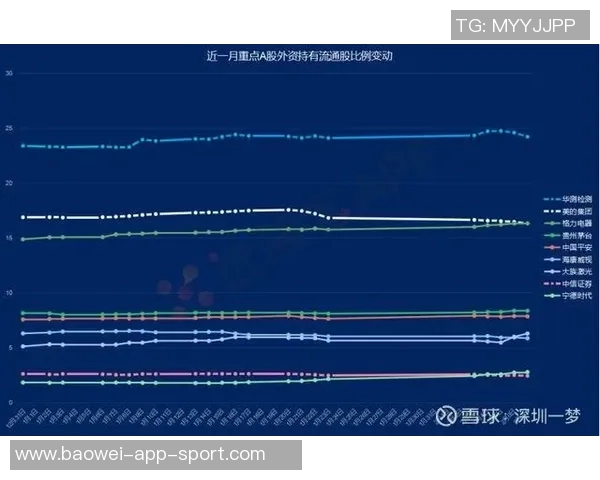 美媒体分析克林根进攻提升明显但防守仍需加强切勿忽视基本功